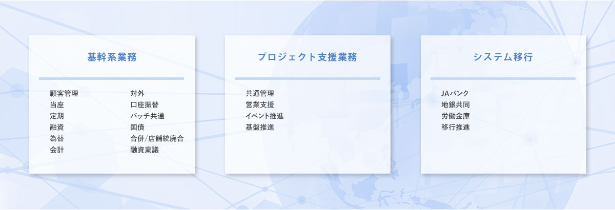 銀行業務開発